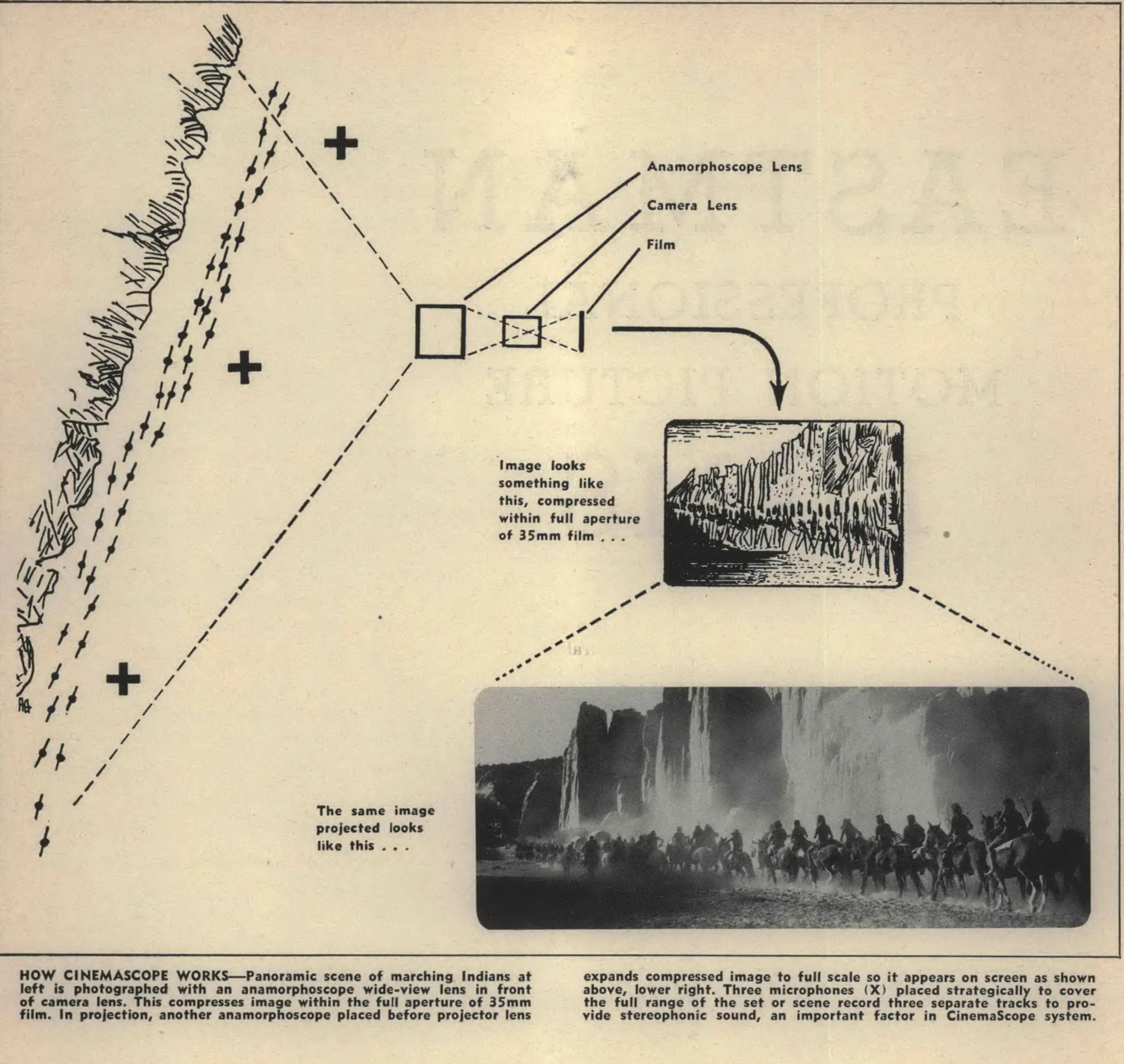 Framing and Aspect Ratios